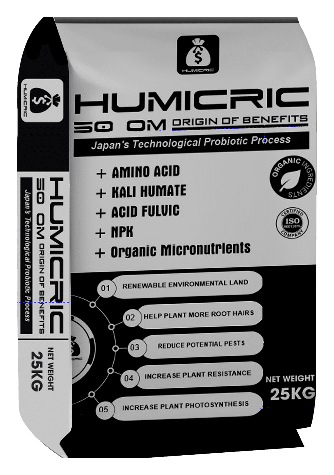 HUMICRIC